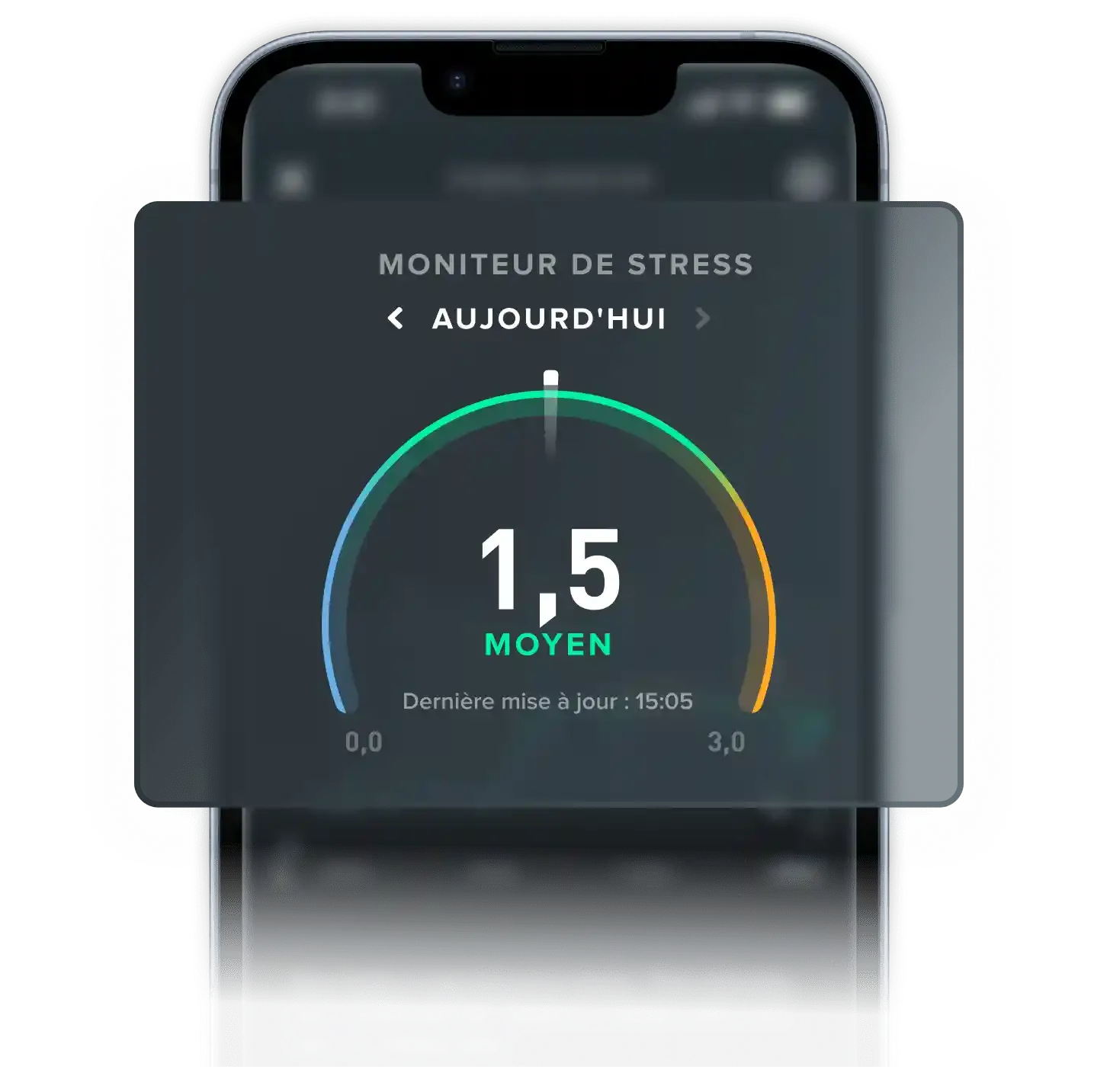 Impact des comportements sur le sommeil et la récupération WHOOP